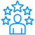 Access Top Talent